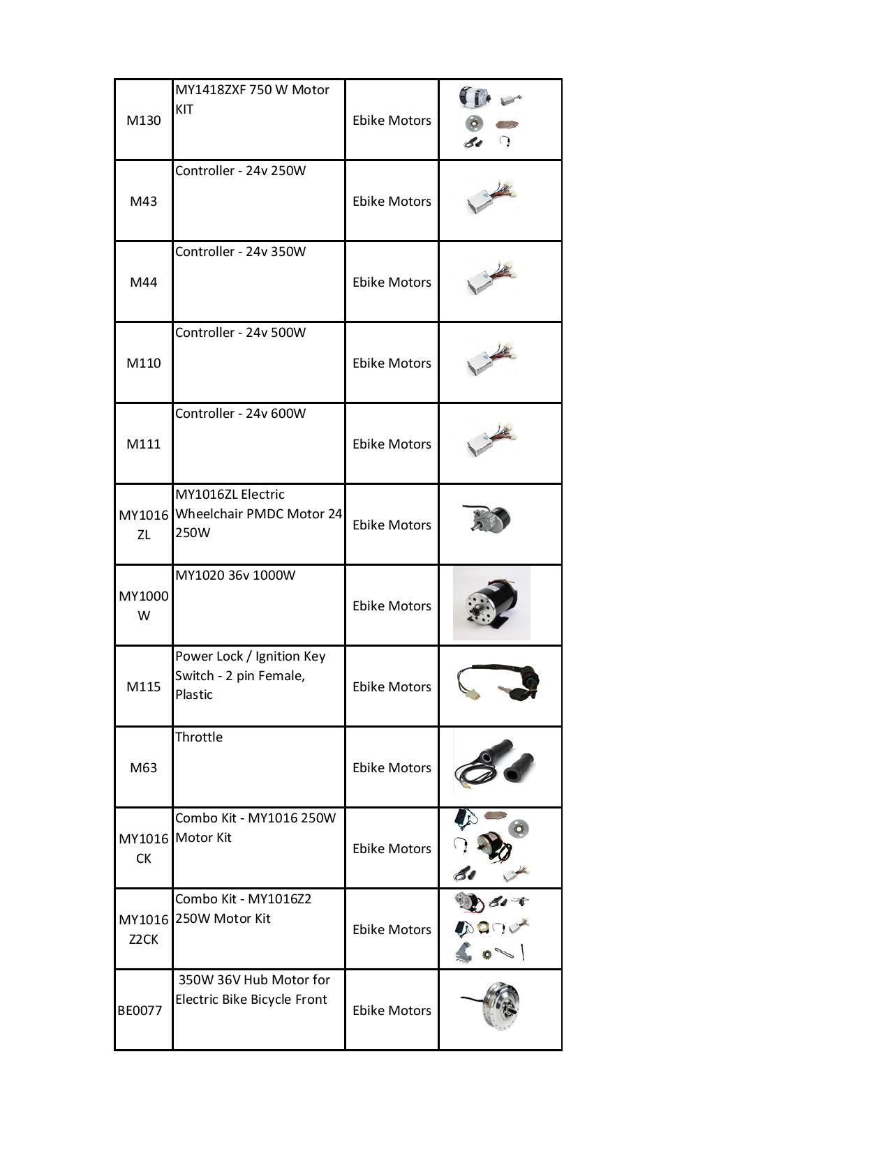 3d Printer Components in chennai
